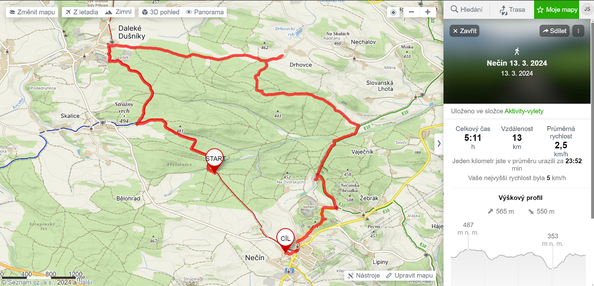 Kilometry-13km plus 1.9km.png - 13km+1,9 km